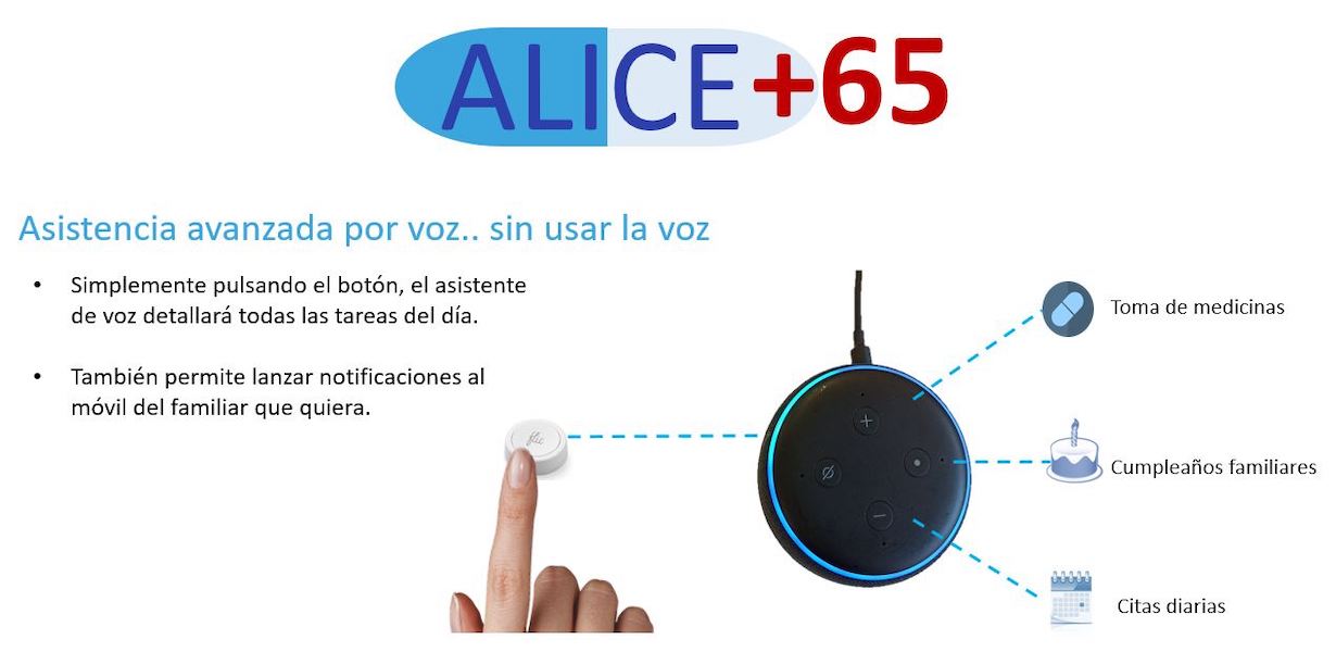 teleasistencia salud Alice+65 - IP