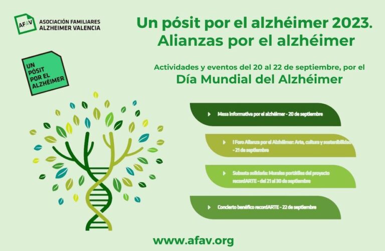 dia mundial del alzheimer alzhéimer